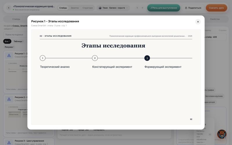 Схема SmartArt на слайде темы «Баланс»